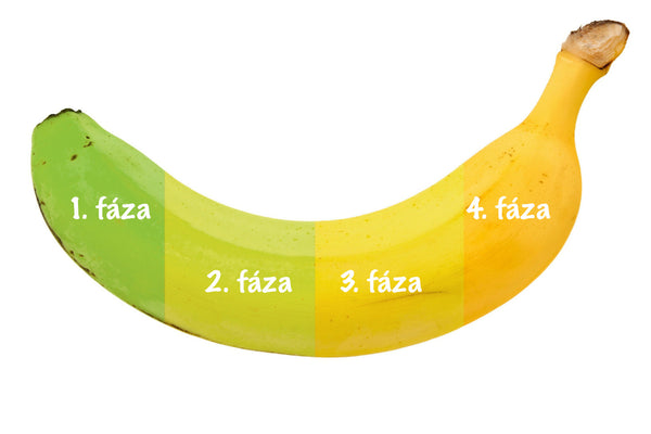 Banány a naturálny spôsob ich dozrievania. Čo by ste mali o banánoch vedieť?